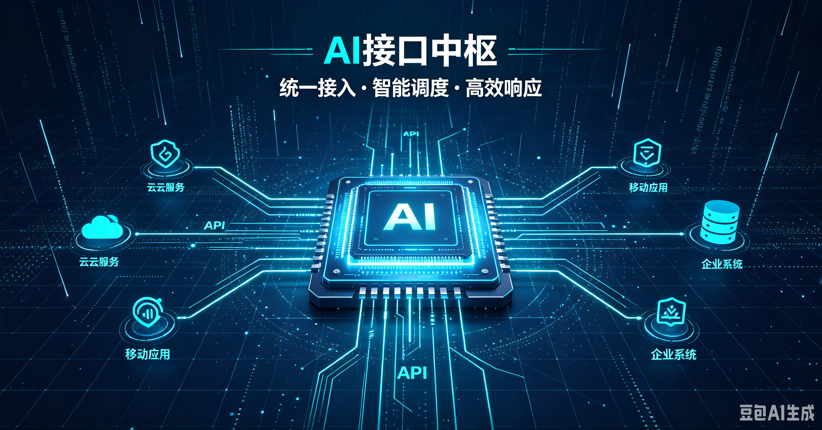 极致优化示意